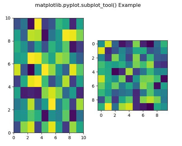 Python Matplotlib Pyplot Subplot Tool