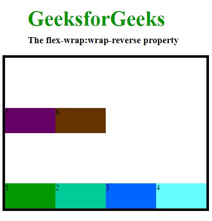 flex wrap property