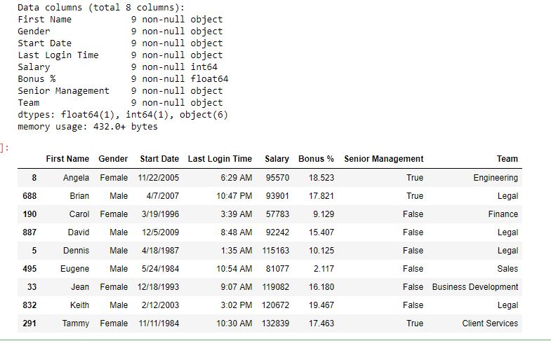 python-pandas-dataframe-duplicated