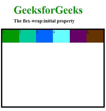 flex wrap property