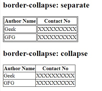 Border collapse css что это