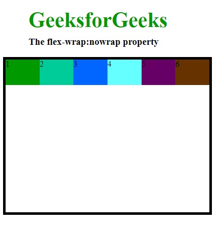 flex-wrap property