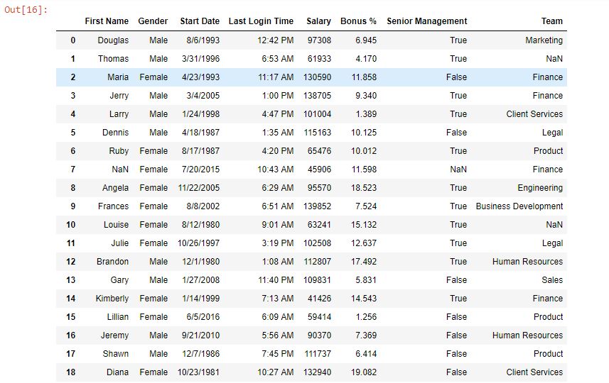 Python Pandas Series str zfill 