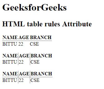 Html Table Rules属性用法及代码示例 纯净天空