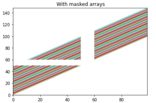 python-matplotlib-colors-to-rgba