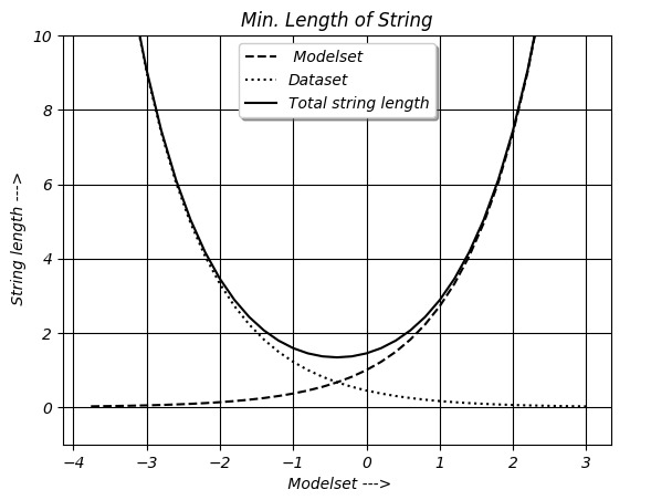 matplotlib.pyplot.findobj()