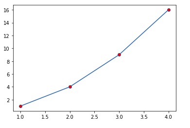 python-matplotlib-color-2