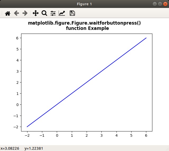 python-matplotlib-waitforbuttonpress-1