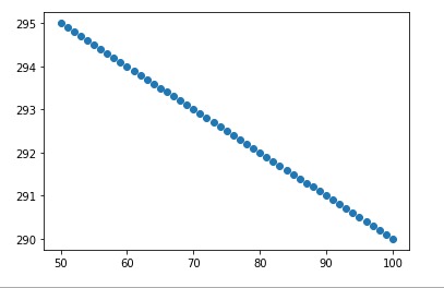 autoscale-2