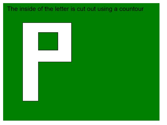 beginContour-letter-P