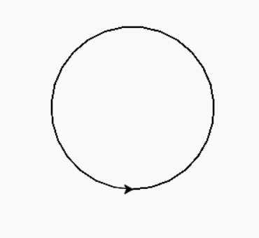 Draw circle of radius 80