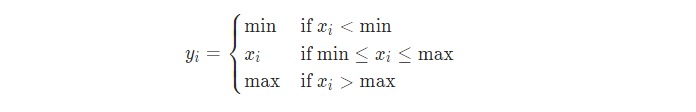 Clamp method