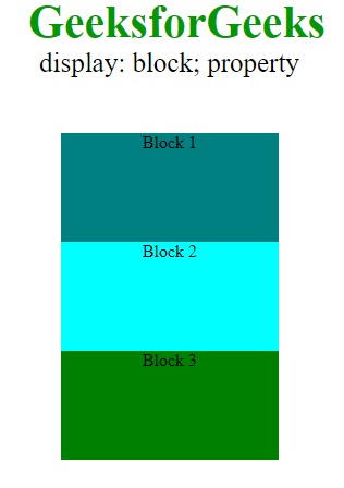 display block property