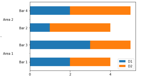 python-matplotlib-ticker-autominorlocator