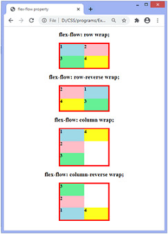 CSS flex-flow property