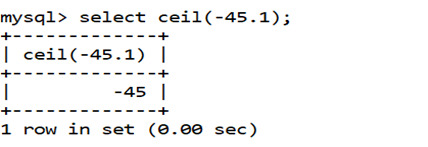 MySQL Math CEIL() Function