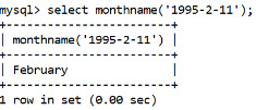MySQL Datetime monthname() Function