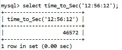 MySQL time_to_sec() Function