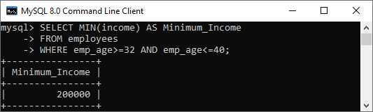 MySQL MIN() Function