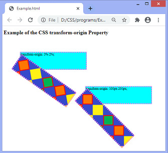 CSS transform-origin property