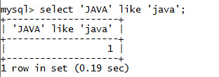 MySQL String like() Function