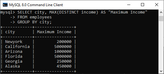 mysql max() function