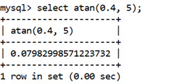 MySQL Math ATAN() Function