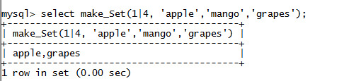 MySQL String MAKE_SET() Function