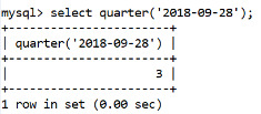 MySQL Datetime quarter() Function