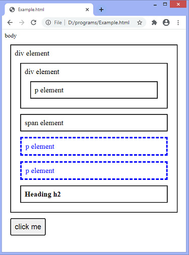 jQuery prevAll() method