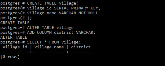 postgresql-add-column-17-examples-databasefaqs