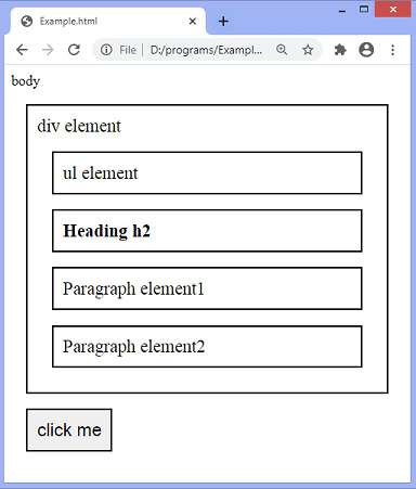 jQuery prevAll() method