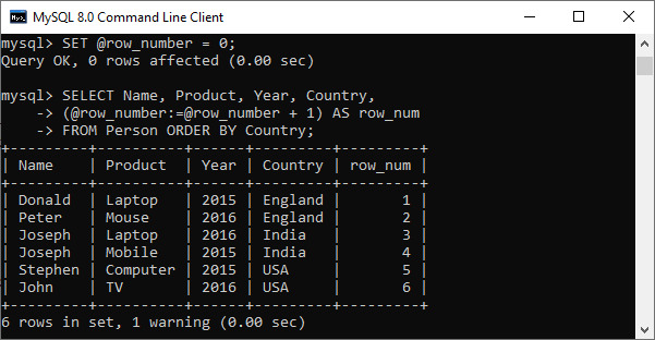 MySQL ROW_NUMBER() Function