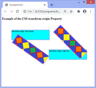 CSS transform-origin property