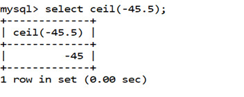 MySQL Math CEIL() Function