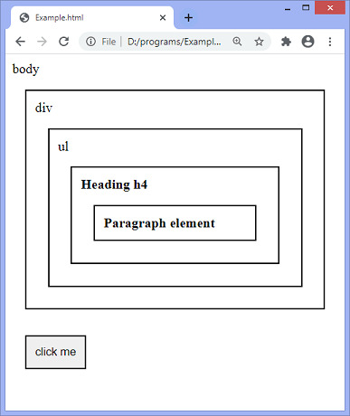 jQuery parents() method