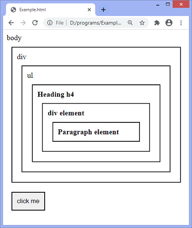 jQuery parents() method