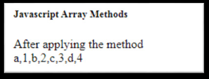 JavaScript Array flatMap() Method