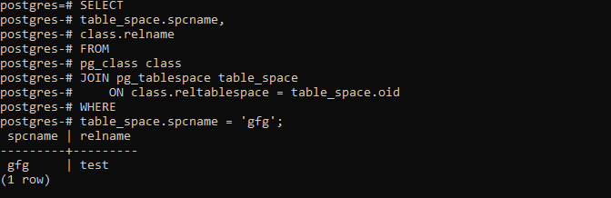 postgresql-drop-tablespace