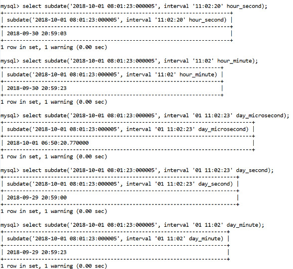 MySQL Subdate() Function