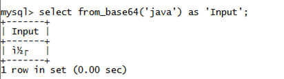 MySQL String FROM_BASE64() Function