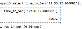 MySQL time_to_sec() Function