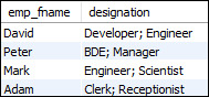 MySQL GROUP_CONCAT() Function