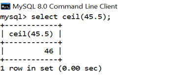 MySQL Math CEIL() Function