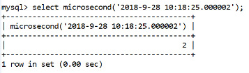 MySQL Datetime microsecond() Function