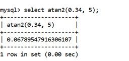 MySQL Math ATAN2() Function