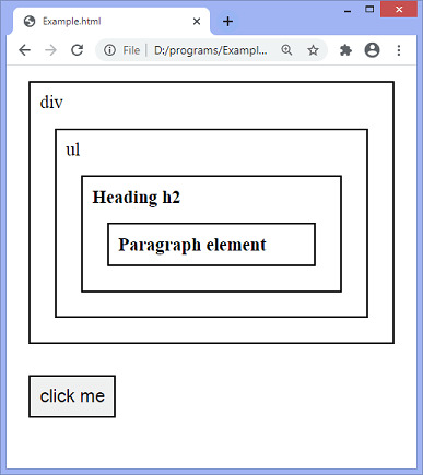 jQuery parent() method