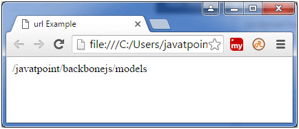 BackboneJS url Model