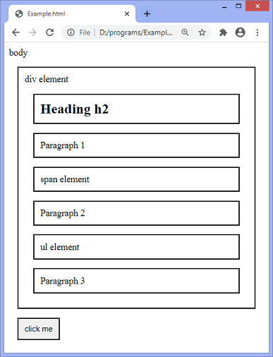 jQuery nextAll() method