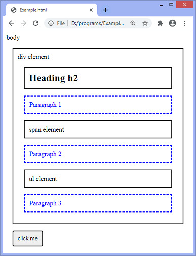 jQuery nextAll() method